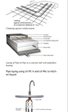 LK PE-X Universal 16x2.0/25mm 50Meter